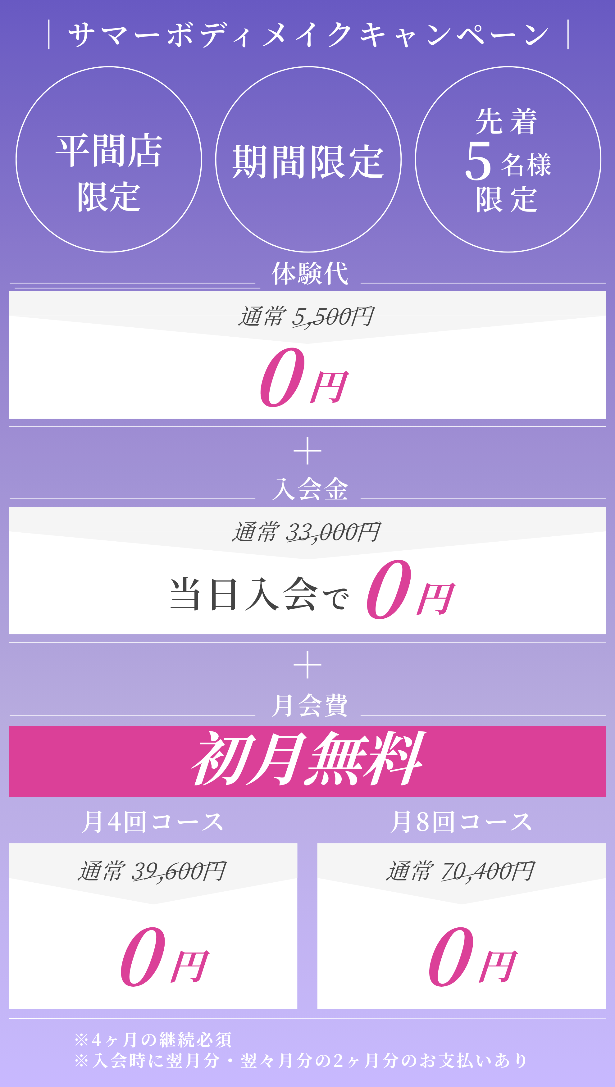 キャンペーン