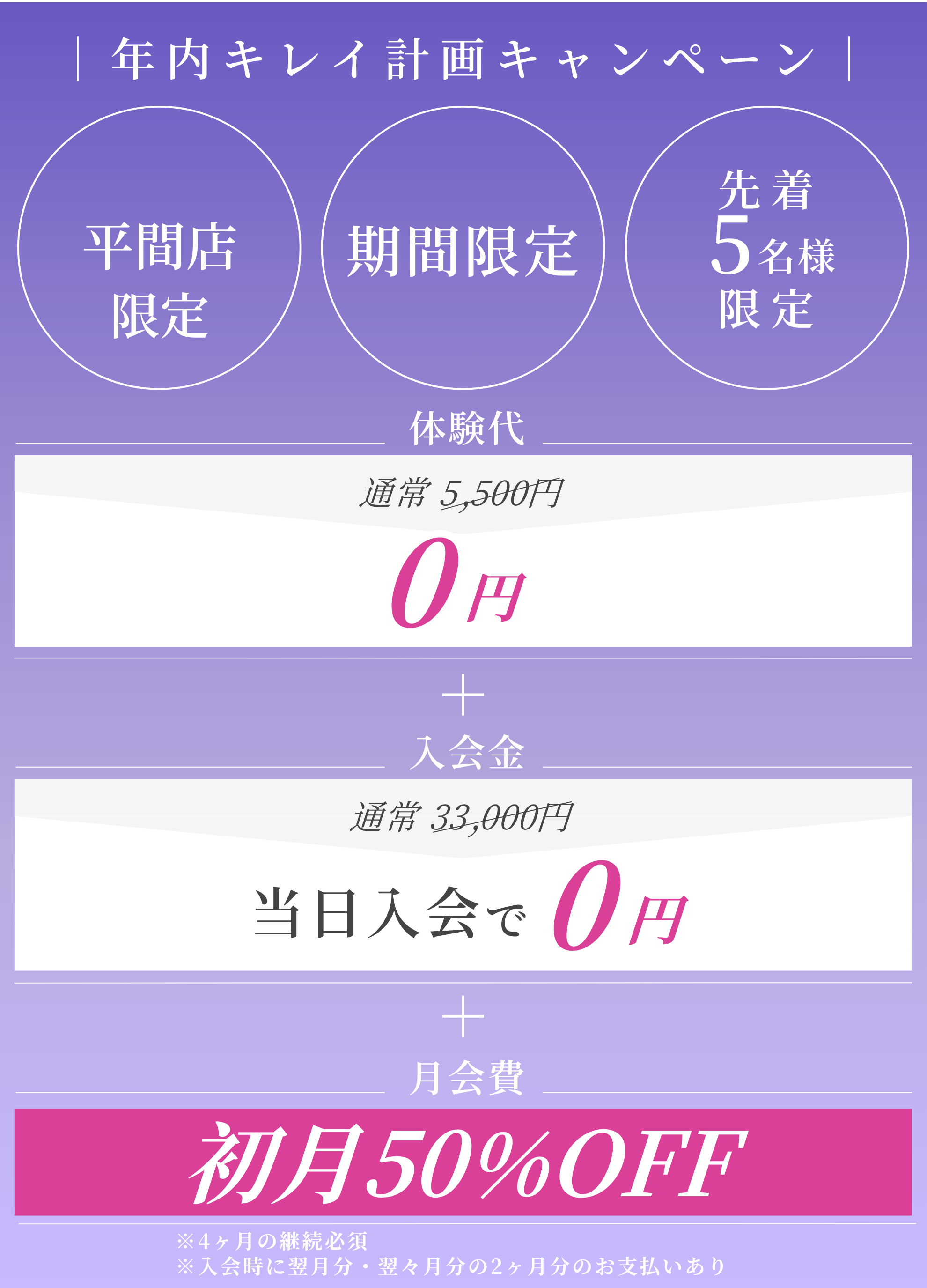 キャンペーン