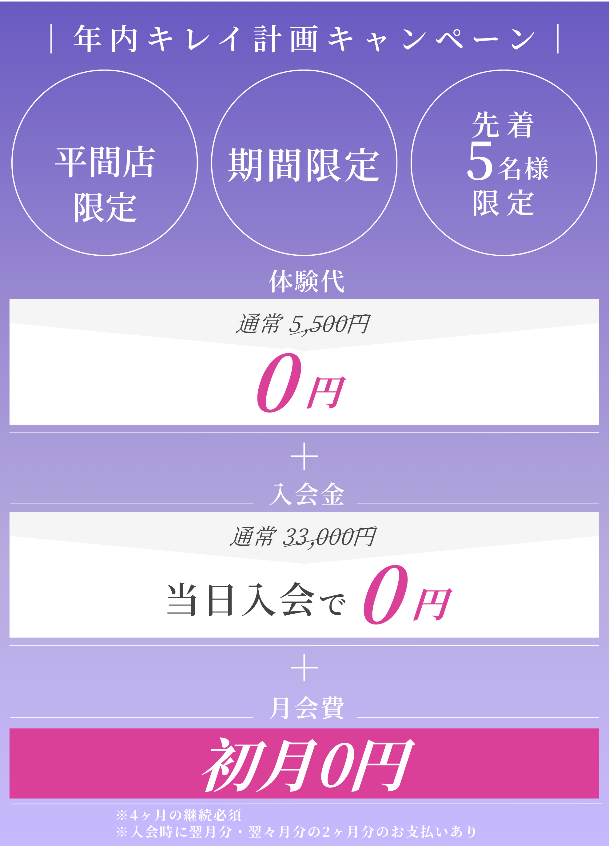 キャンペーン